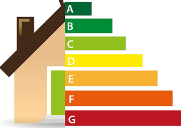 Een huis met verschillende energielabels Een huis met verschillende energielabels